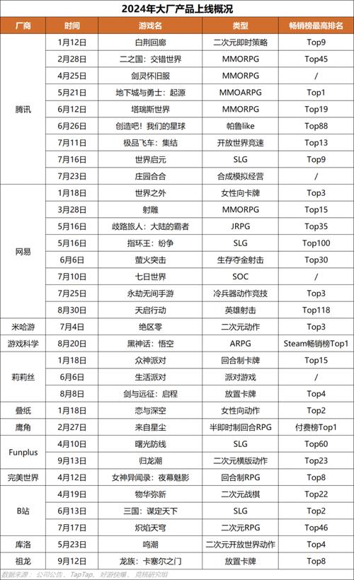 解决方案 第12页
