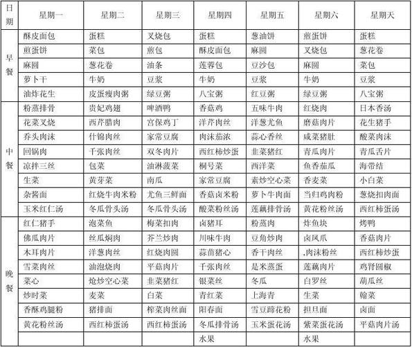 客户服务 第8页