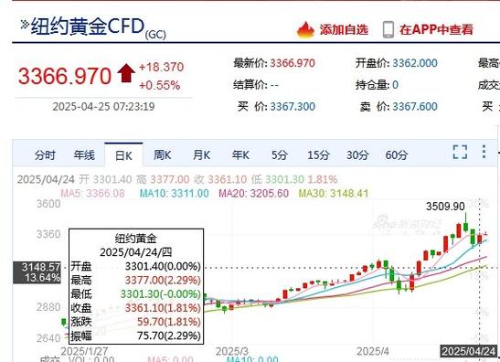 产品中心
